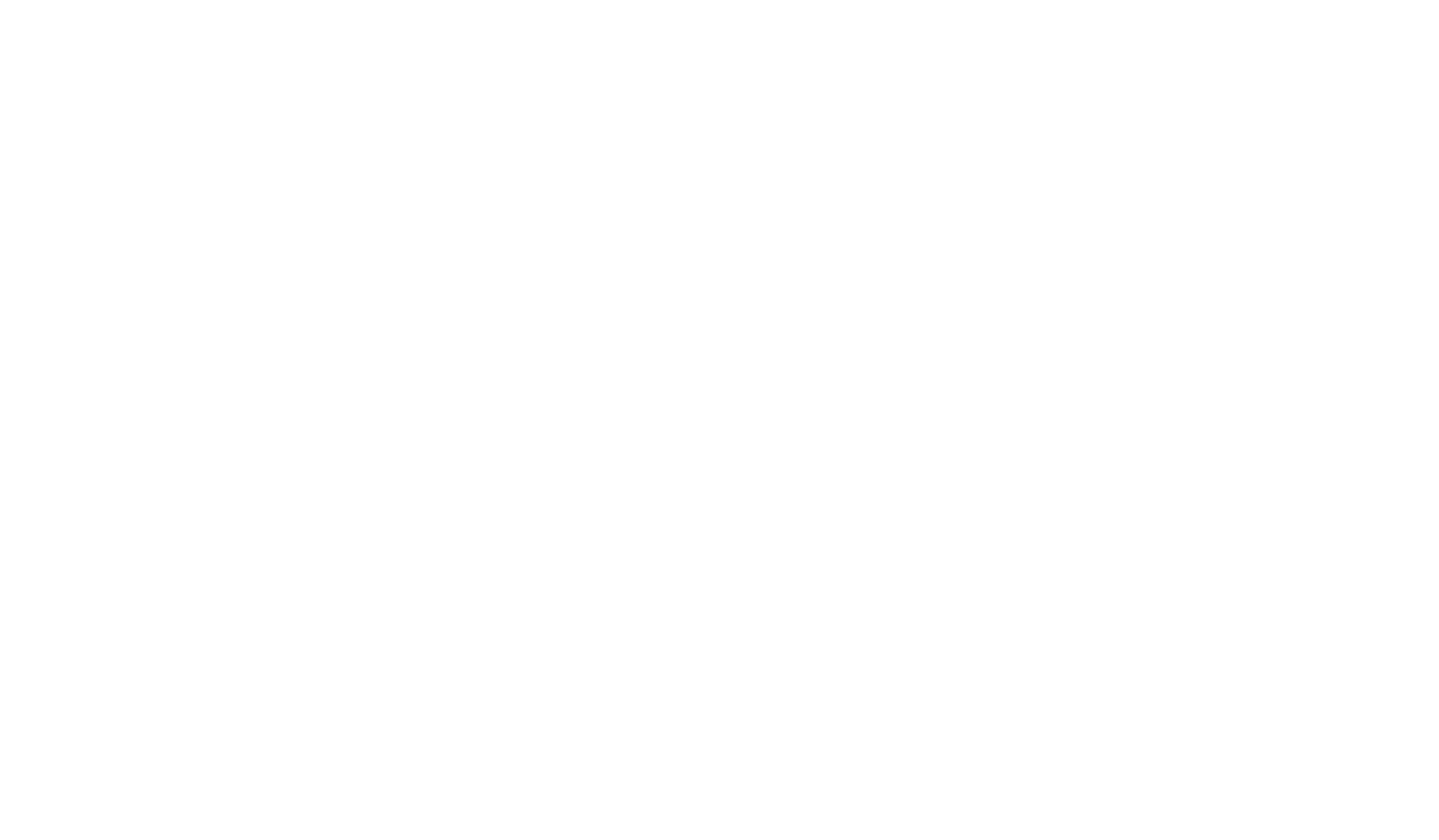 Your Boat